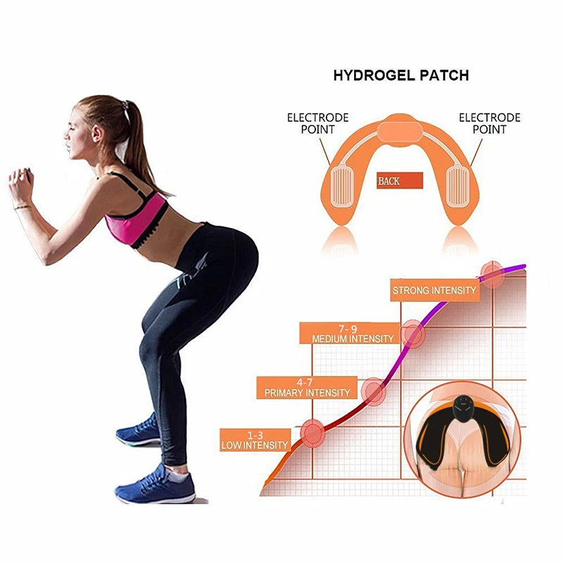 Wireless Abdominal Muscle Stimulator - MassagrGun